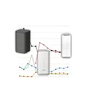 ホームルーター市場規模拡大中、docomoとSoftBankが首位争い