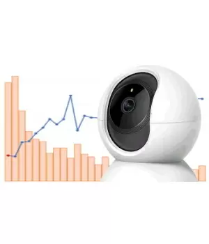 ネットワークカメラ市場が盛況、平均単価の急落が要因か