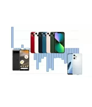 公取発表の影響で縮小続く、スマートフォン市場
