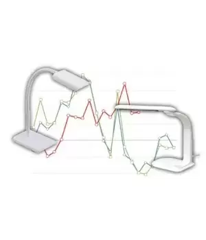 新生活需要は低調だったが、いまだ需要衰えぬLEDスタンドライト