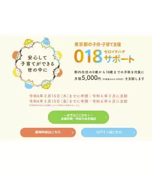 「年間最大6万円」、東京都の子供・子育て支援「018サポート」の申請を忘れずに！