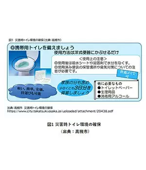 全国で多発する大地震 「携帯用トイレ」と「非常用持ち出し袋」の再確認を！