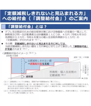 定額減税しきれない人向け調整給付金の申請期限は10月31日まで