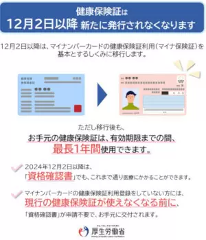 マイナンバーカードの更新切れに気を付けて！　18歳未満は発行から5年ごと