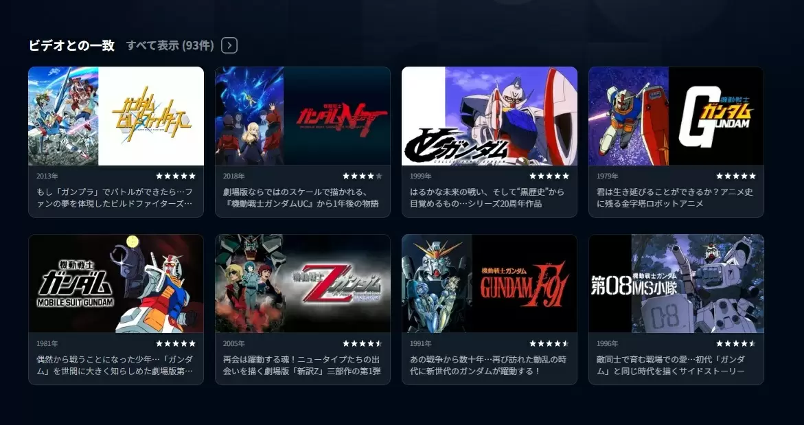 ガンダム見る順番