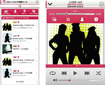 「dミュージック」の画面イメージ