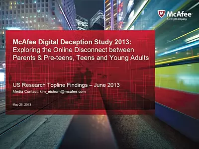 2013 Digital Deception: Exploring the Online Disconnect between Parents and Kids