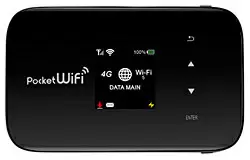 Pocket WiFi SoftBank 203Z