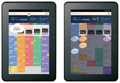 定期テストモード