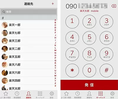 楽天でんわ