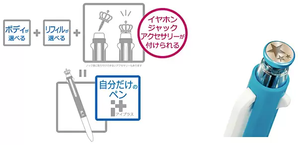 市販のイヤホンジャックアクセサリをつけることができる