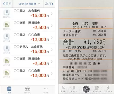 マネーフォワードforBIZ