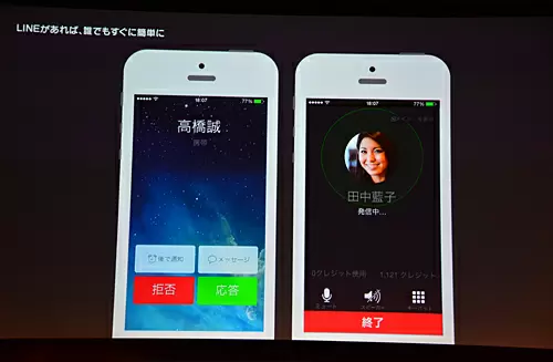 通常の電話と同じように受信できる