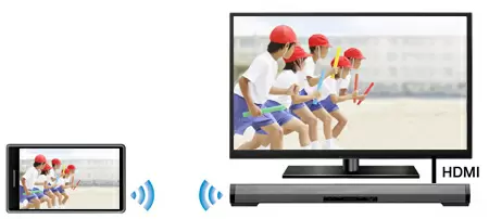 Miracast