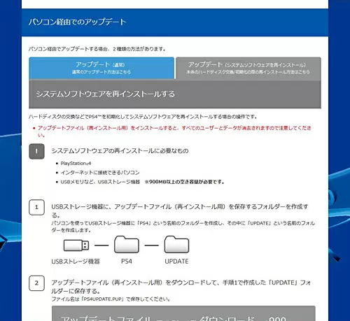 アップデートの手順