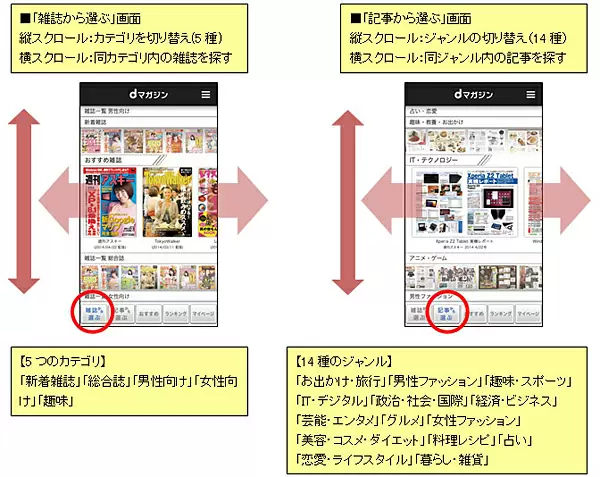 画面イメージ