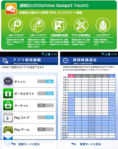 親のスマートフォンからアプリの利用制限や利用時間の設定ができる