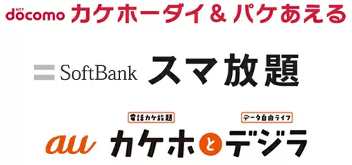 3キャリアの新料金プランのロゴ