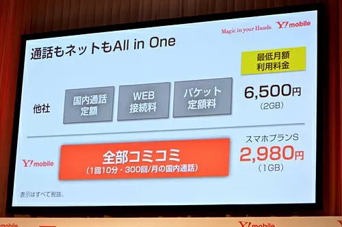 通話とデータ通信が一体化したスマートフォンの新料金プラン