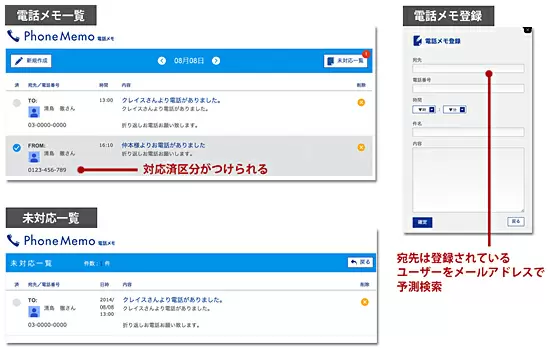 電話メモ機能