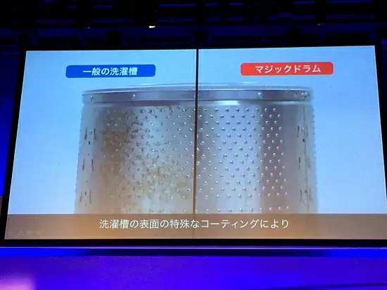 洗剤カスが付着しない「マジックドラム」
