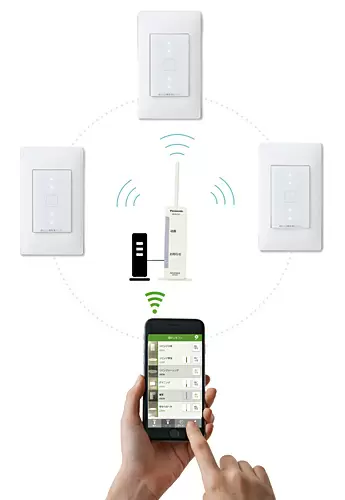 スマートフォンを利用した照明の操作イメージ