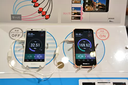 「高速ダウンロード」オフ時は32.51Mbpsだったが、「高速ダウンロード」オン時は169.62Mbpsと高速だった