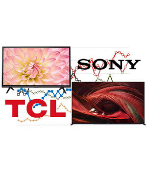 液晶テレビ市場でTCLが初めてソニーを逆転、小型＆低価格で攻勢