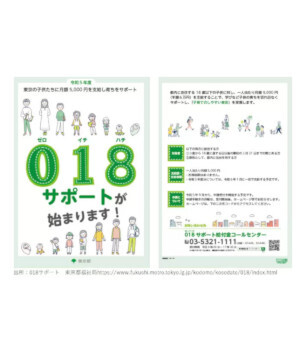 18歳以下に「月額5000円」 東京都の「018サポート」が9月から開始
