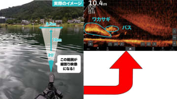 ライブスコープがサンデーアングラーたちにも普及し始めた昨今、それを武器に釣果を上げた人もいれば、イマ...