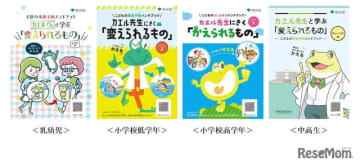東京都は2024年3月1日、子供の転落事故予防に関する提言書を取りまとめ、子供目線や専門家の視点を加...