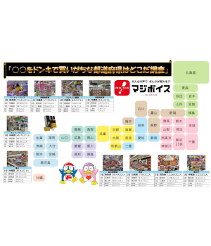 ○○をドンキで買うのはどの県民？ 意外な1位に驚き！