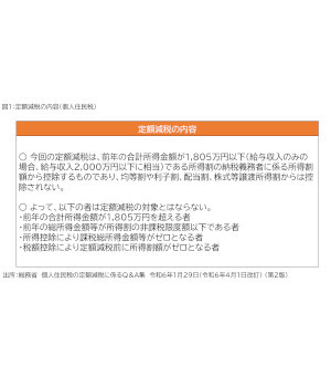 個人住民税の定額減税の内容と「代表的なQ＆A」を紹介