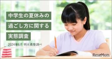明光ネットワークジャパンは2024年6月20日、「中学生の夏休みの過ごし方に関する実態調査」の結果を...