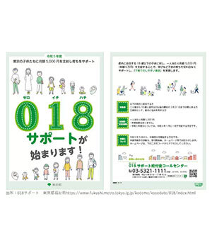 18歳以下に「月額5000円」 東京都の「018サポート」が9月から開始