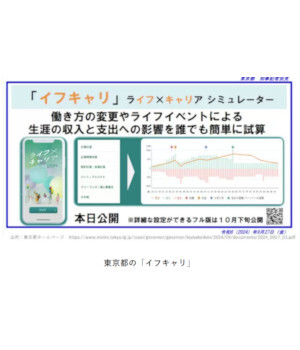 東京都の小池知事が発表！理想のキャリアと生活設計を支援する「イフキャリ」とは