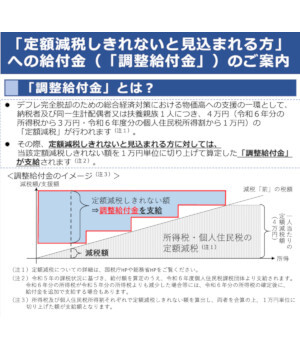 定額減税しきれない人向け調整給付金の申請期限は10月31日まで