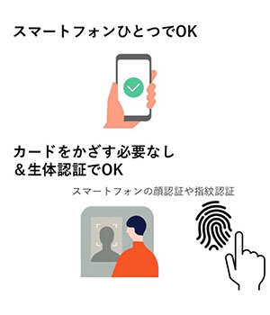 マイナンバーカードの機能をiPhoneに搭載決定！