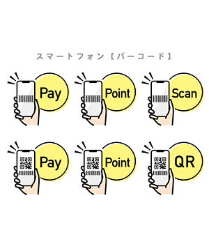 首都圏スーパー主要4社の独自電子マネーを比較！