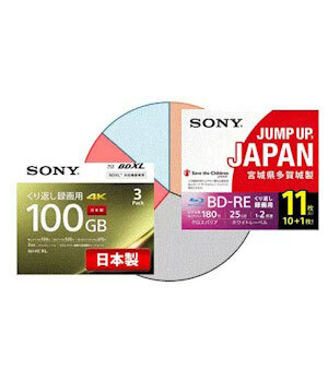 ソニーが録画用Blu-rayディスクの生産終了を発表、2024年の市場シェアは3割