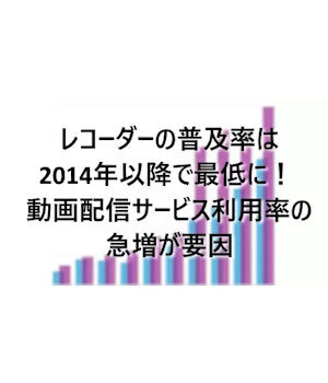 レコーダーの普及率は2014年以降で最低に！ 動画配信サービス利用率の急増が要因