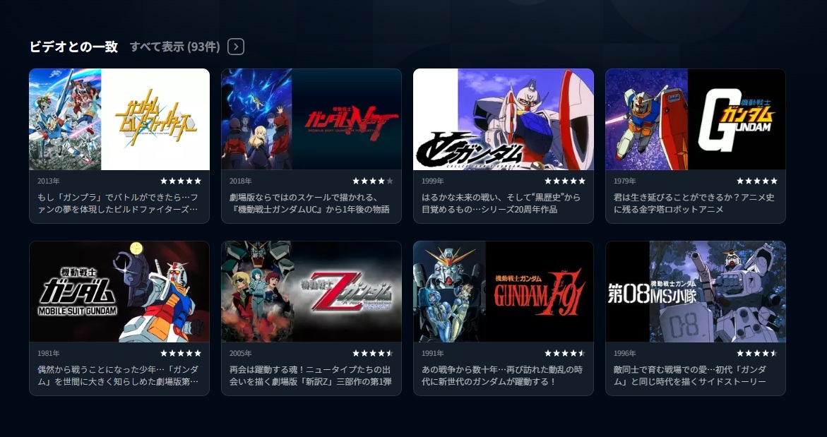 ガンダム見る順番