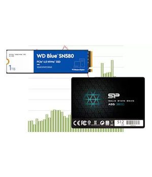 内蔵SSDのGB単価は一年前の水準まで回復