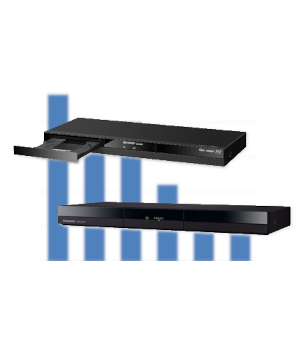 負の連鎖に陥るレコーダー市場、出荷と普及率、発売機種数のすべてで減少