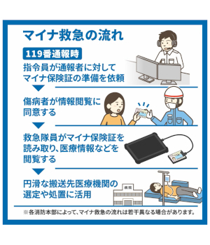 全国で始まる『マイナ救急』とは？　マイナンバーカードを持ち歩くメリット増える