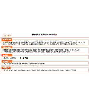 「物価高対応子育て応援手当（仮称）」の支給が決定！　経済対策の評価は真っ二つ