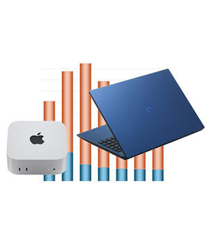 5カ月を切った！Windows 10サポート終了への道程、PC市場の現状を調べた