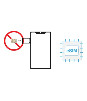 「iPhone 17e」に買い替えたい人は必見！　今さら聞けない「eSIM」基礎知識