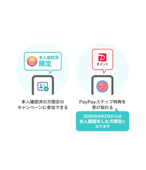 要注意！　「PayPay」決済時のポイント付与は「本人確認済み」ユーザーのみに
