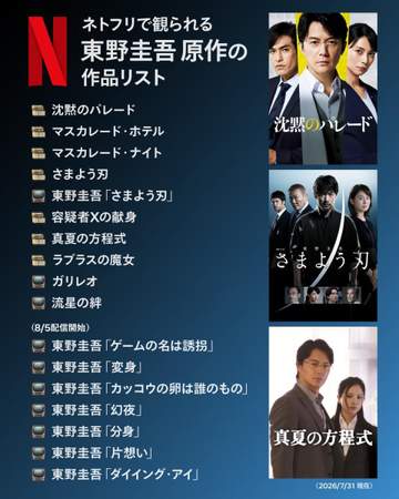 2026年8月5日から、会員制動画ストリーミングサービス「Netflix（ネットフリックス）」で、東...